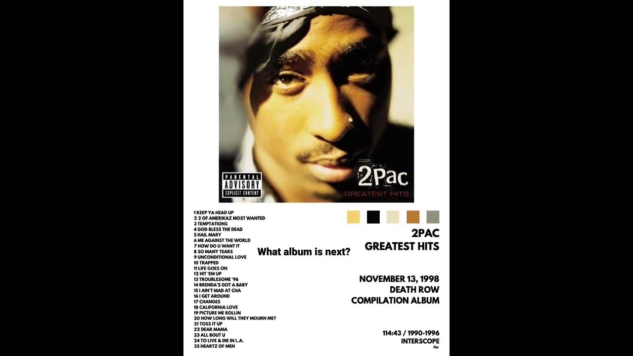 2Pac - Greatest Hits