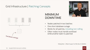 Methods to patch Oracle Grid Infrastructure