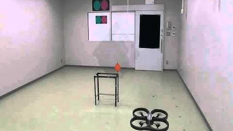 AR.Drone with Obstacle Avoidance by Navigation Function