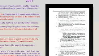 SEBI listing Regulations Third Amendment Regulations 2021