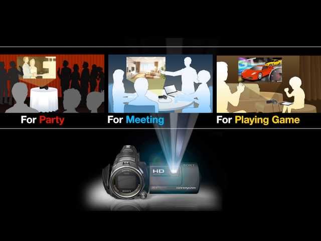 Sony Projector Handycam® Camcorder - External Input (HD) class=