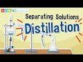 Distillation Process Concepts