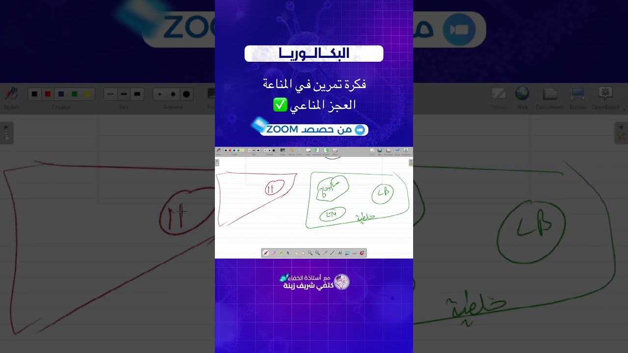 بكالوريا | فكرة العجز المناعي | وحدة المناعة
