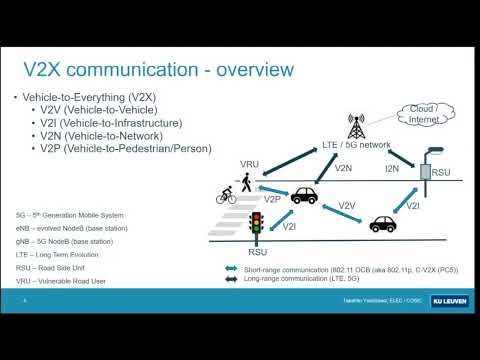 A New Privacy Enhancing Beacon Scheme in V2X Communication