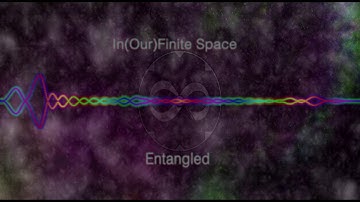 In(Our)Finite Space - Entangled