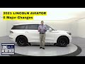 6 Major Changes to the 2021 LINCOLN AVIATOR