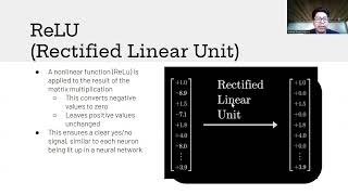 How Do LLM Store Facts?
