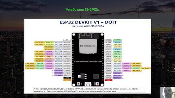 🔍 Guia Completo: Conhecendo e Aprendendo a Usar o ESP32 do Zero!