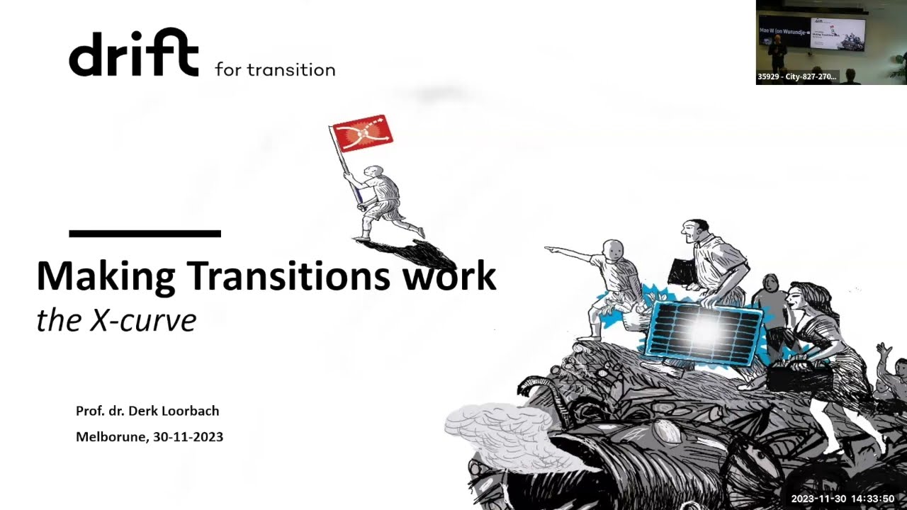 The X-curve of transitions and implications for transformative action