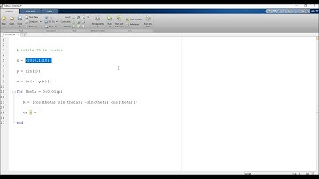 Rotación de funciones en 2D respecto al eje Z (script en Matlab)