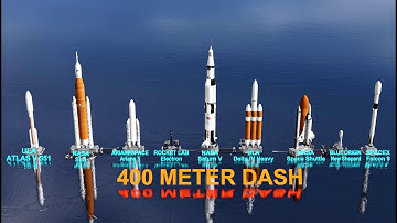 Speed Comparison: Rockets Past and Present Day