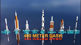 Speed Comparison: Rockets Past and Present Day