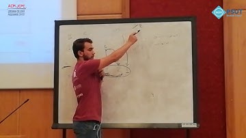 Problem CodeForces 279B   Level 1 Lecture 4 Part 1   JCPC Summer Training 2018