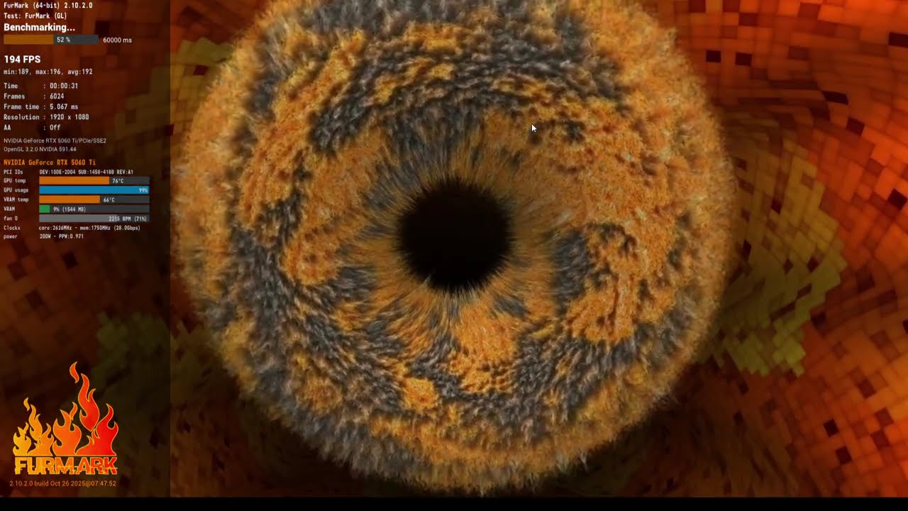 GIGABYTE GeForce RTX 5060 Ti WINDFORCE 16GB Furmark Benchmark test