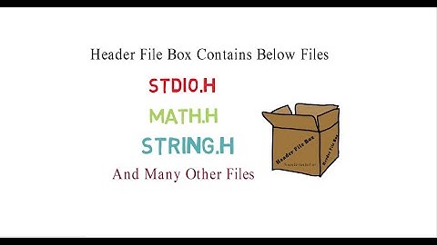 Learn Header file of C with Easy way