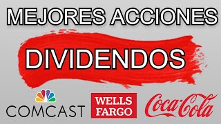 Las MEJORES ACCIONES Para INVERTIR Por DIVIDENDOS  MAYOR POSICIÓN de CHARLIE MUNGER