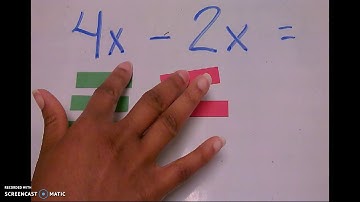 Math Lab: Simplifying Expressions with Algebra Tiles