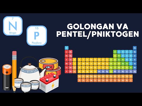 Video: Apakah nitrogen merupakan elemen blok S?