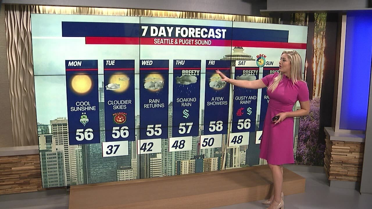 Seattle weather: Halloween looking dry before rain returns - YouTube