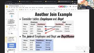 Realizing the Database CS3200 03 SP21 W3.2