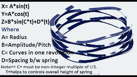 Wave Spring Design | Solidworks