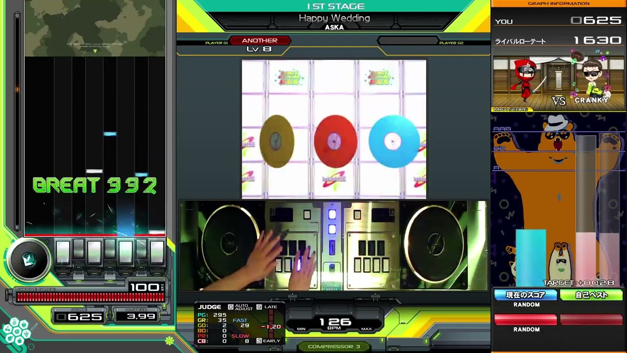 ビートマニア　8.9.11.12.13 beatmania IIDX】Happy Wedding / ASKA - YouTube