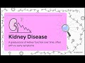 Kidney Disease: Understanding Silent Symptoms &amp; Clinical Signs.