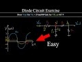 How to Solve Diode Circuits, Draw Output Diagram for input Sine