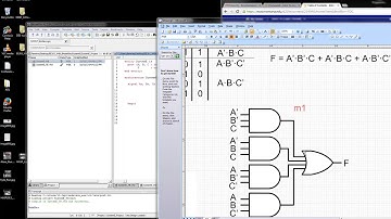 VHDL Design Example - Concurrent Signal Assignments with Logical Operators in ModelSim