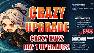 I Just Went From Using F2P to OP Armaments as KvK2 Native! Project Vortex 3950 | Rise of Kingdoms