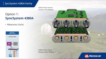 Microchip Technologies | SyncSystem 4380A Family