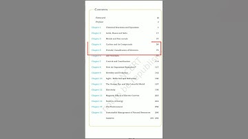 Class 10 since  Term 2 Syllabus 2021 - 2022 NCERT CBSE