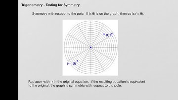 Trigonometry - Testing for Symmetry