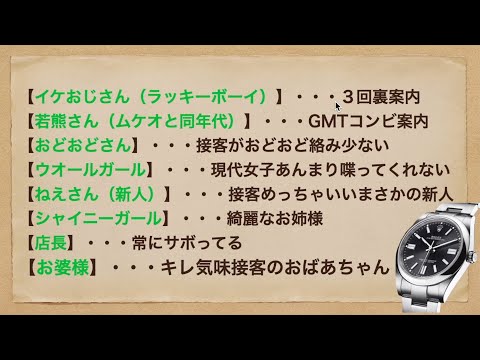 ムケオのチャンネルキャラ紹介!