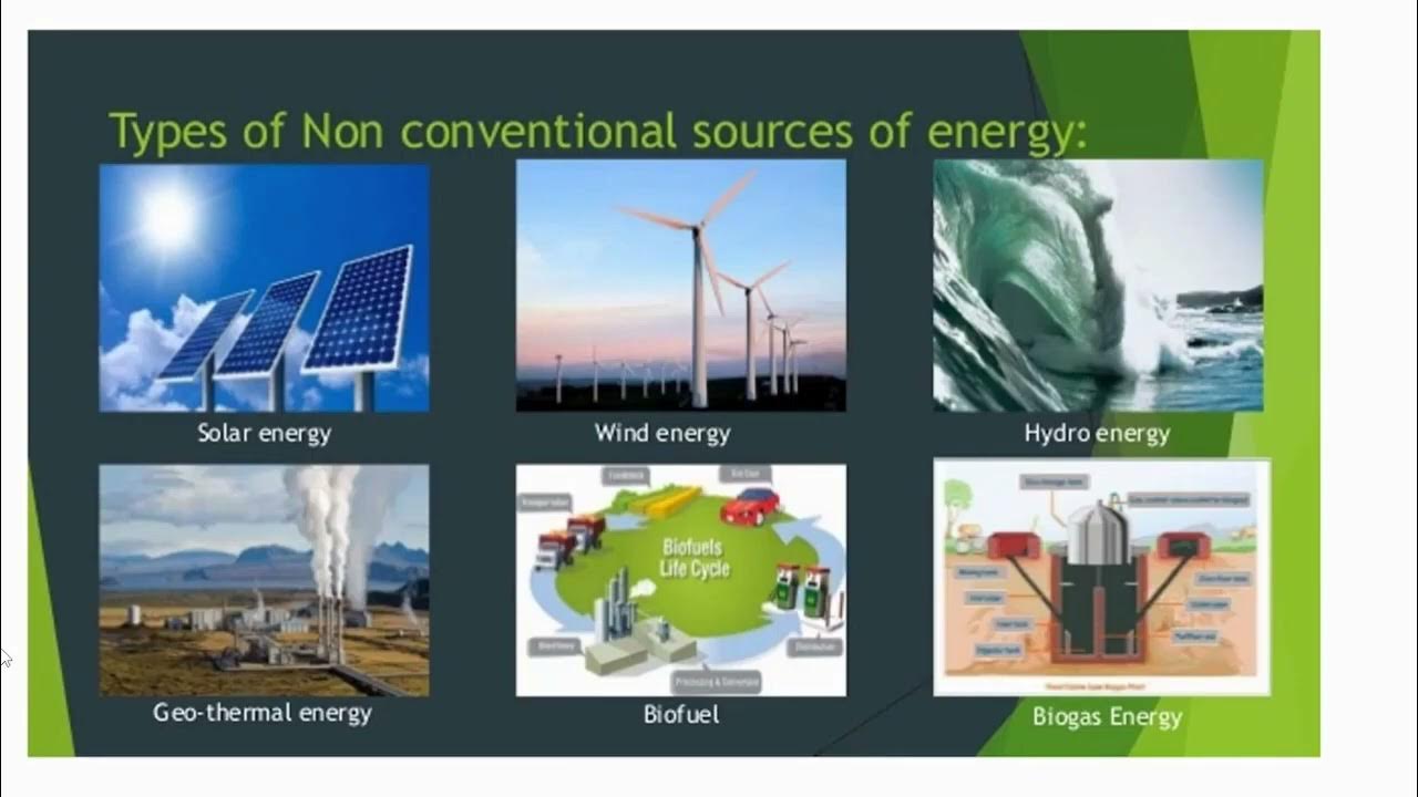Matching energy. Types of renewable sources of Energy. Energy sources. Types of Energy sources. Types of renewable Energy sources Solar.