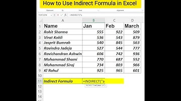 Indirect Formula in Excel | Microsoft Excel | Excel New Tips and tricks | #indirect #tips #excel