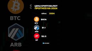 Сколько будет стоить криптовалюта в конце 2024...