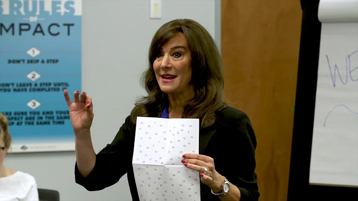 Kathy Coder - Director of Sales Effectiveness