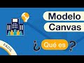 ¿Qué es el MODELO CANVAS? | Explicado FÁCIL 🎓