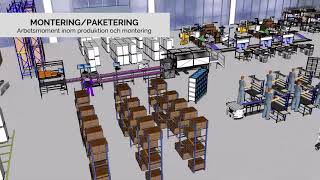 Sherpa - Mobil Och Kollaborativ Robot - Intralogistics