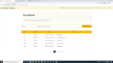 불뚝TV - 웹표준 사이트 만들기 318 - Nodejs - Express, MySQL