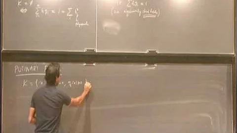 The SOS (aka Sum-of-Squares) System Series Raghu Meka (1) and Avi Wigderson (2)