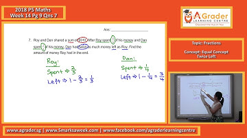 2018 - P5 Maths - Week 14 - Topic - Fractions (Equal Concept (Twice Left))