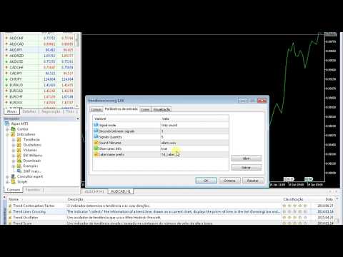 Vídeo: Sistema de negociação 