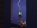 $makka# Madina #Islamic status $mashallah