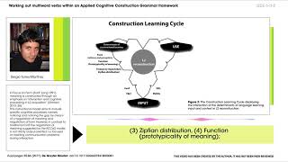 Working out multiword verbs within an Applied Cognitive Construction Grammar framework