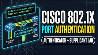 Cisco 802.1X Port-Based Authentication Step-by-Step | Authenticator & Switch Supplicant Lab