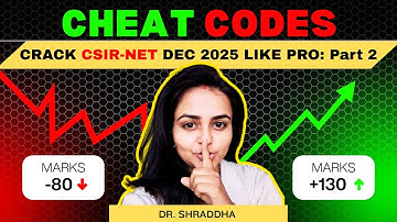 Stop Studying Hard, Start Studying SMART for CSIR NET Life Sciences: Part 2 #drshraddha