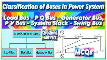 Classification of Buses in Power System | Slack Bus Reference Bus Generator Bus PV Bus Load Bus