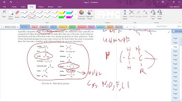 Lec.1: Polymer Structure, Architecture, and Conformations